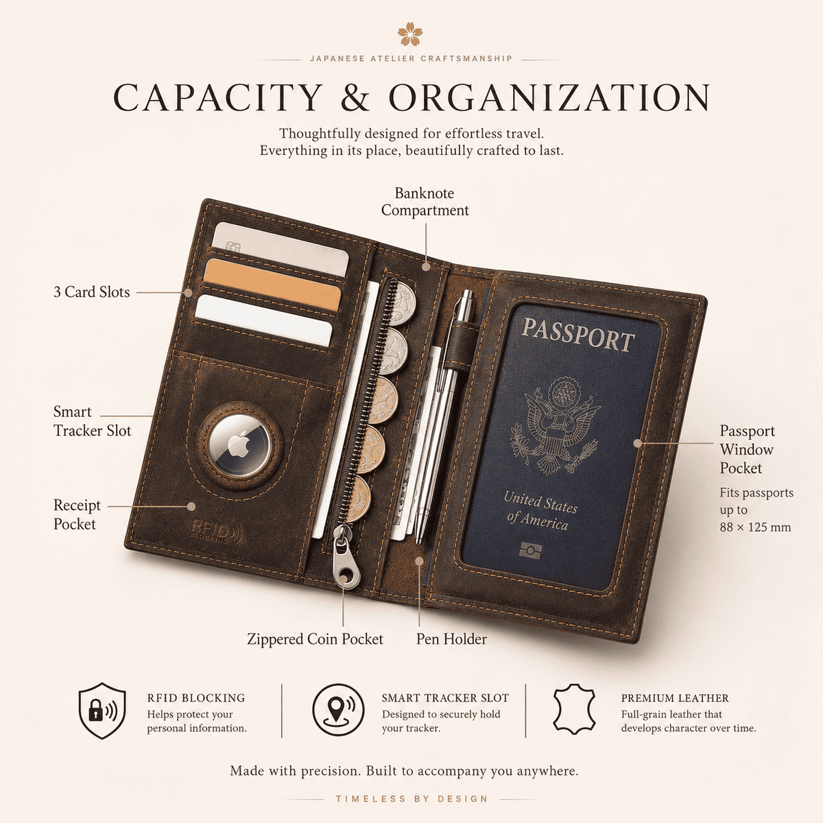 Portefeuille porte-passeport en cuir Crazy Horse TABIBITO